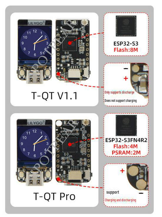 Carte de développement ESP32-S3 WiFi & Bluetooth avec écran LCD IPS GC9A01 de 0,85"
