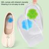 1 Pair Heel Pads Super Soft Wear Resistant Shock Absorption Comfortable Shoe Wedge Inserts Gel Heel Cups