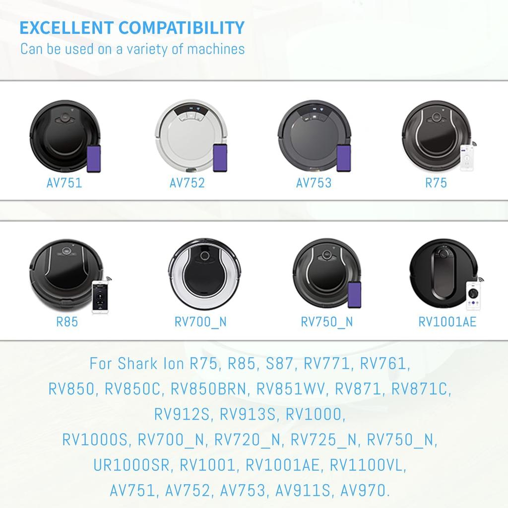 Replacement RVBAT850 Battery for Shark Ion R75, R85, S87, RV761, RV771,RV850C, RV1000S, RV1001AE, RV1100VL, UR1000SR, RV700_N, RV720_N Vacuum