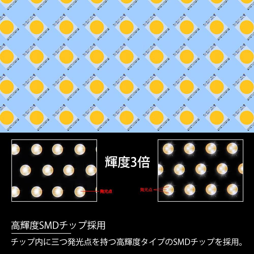 OPPLIGHT STEPWGN LED Room Lamp, STEPWGN RK1 / RK2 / RK5 / RK6 Series