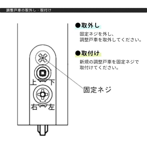 Noda Adjustable Door Roller [P-702] for Interior Sliding Doors, Lower Section, Current Model, Set of 2