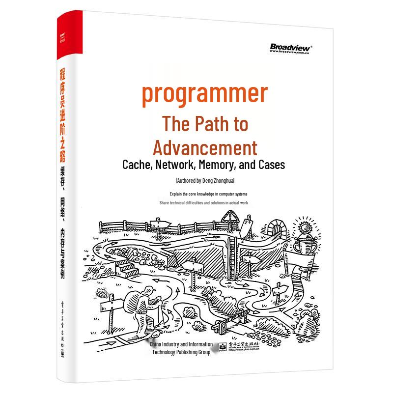 Advanced Programmer s Path: Cache, Network, Memory