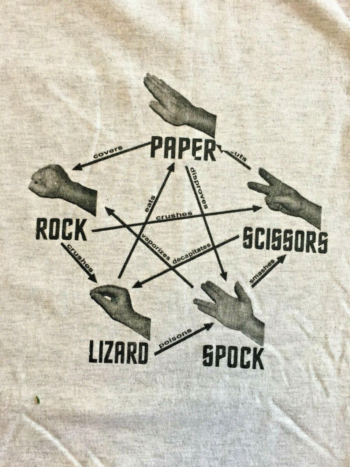 Star Trek – Rock Paper Scissors Lizard Spock Men TShirt -NEW -Ava XL New XXL