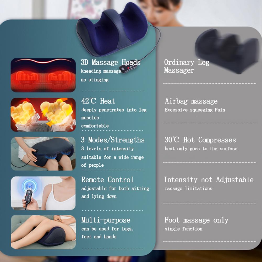 Foot Massager with Heat Shiatsu Kneading Rolling for Relaxation Arm Leg Calf Massager Machine Promotes Blood Circulation