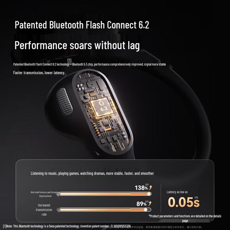 SENA G6S Open-Ear Clip Bluetooth Earbuds