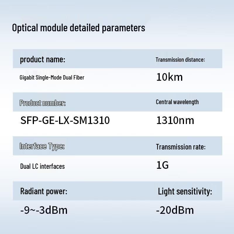 Huawei eSFP GE Single-Mode Optical Module