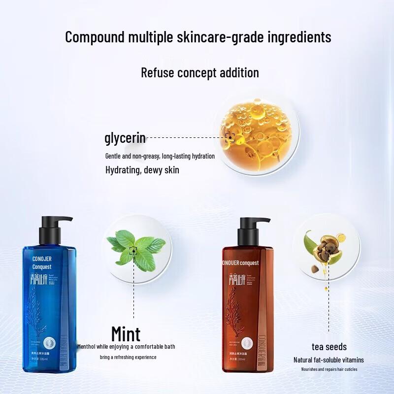 ConQUER Erfrischendes Anti-Juckreiz Duschgel