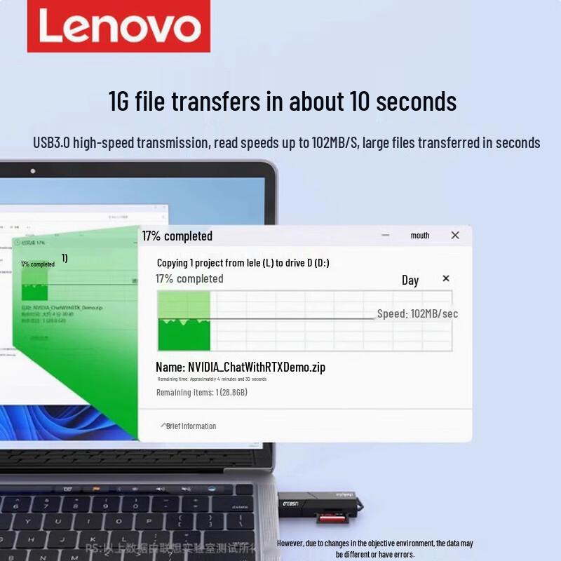 Lenovo D204 USB 3.0 Multi-Card Reader