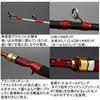 Daiwa Analyst Taisabiki Setouchi 270 Fishing Rod (Daiwa)