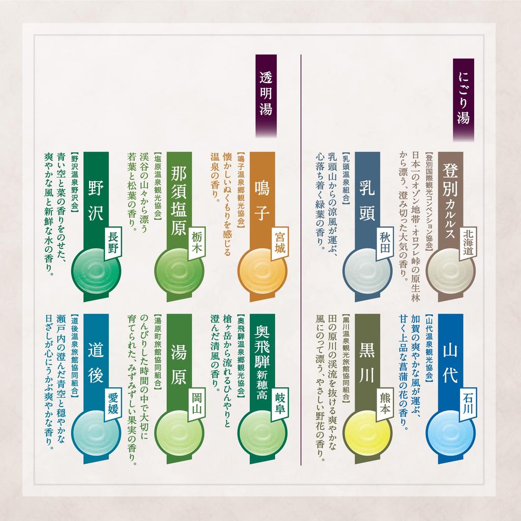 Japanese Famous Hot Blissful Luxury Bath Hot Bath Additives with Emotional Colors and 30g Springs Additives, Spring-Style Fragrances, (x 14)