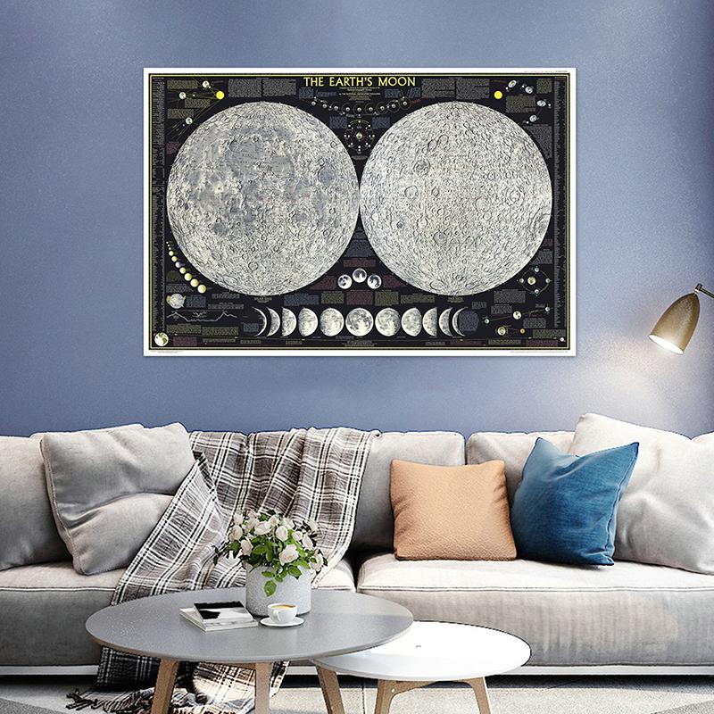 Solar System Decorative Poster-Moon/Mars Theme Painting Wall Art Picture Painting Plants Posters Home Decor Travel,Educational Tool