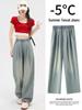 Gonne e pantaloni da donna – Jeans