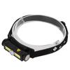 Portable Strong Fishing Headlight 1200mAh Battery Capacity Outdoor Headlamp for Running