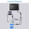 Underwater Fishing Camera Fishing Camera with 7'' Color LCD Monitor IP68 Waterproof Underwater Viewing System for Lake and Sea Fishing
