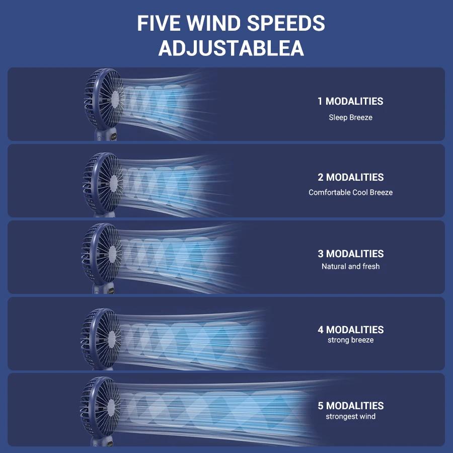 3000mAh  Mini Camping Fan Foldable Portable Neck Hanging Fans 5 Speed USB Rechargeable Fan with Phone Stand and Display Screen