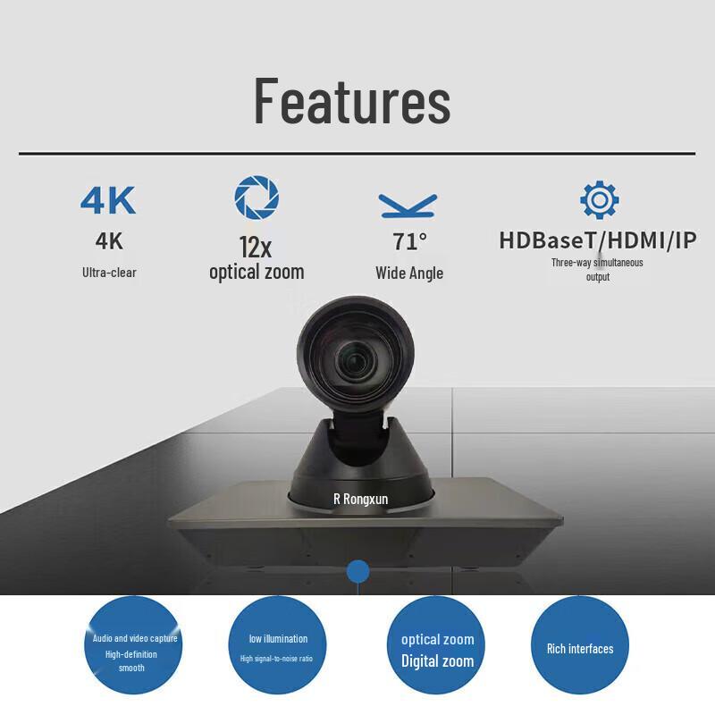 Rongxun (RX) Video Conference Devices (CN Version)