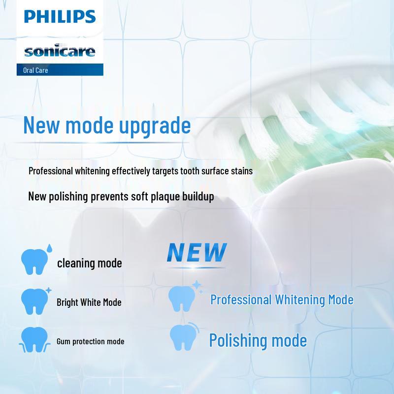 Philips S5 PRO Sonic Electric Toothbrush CN Plug (adapter Included)