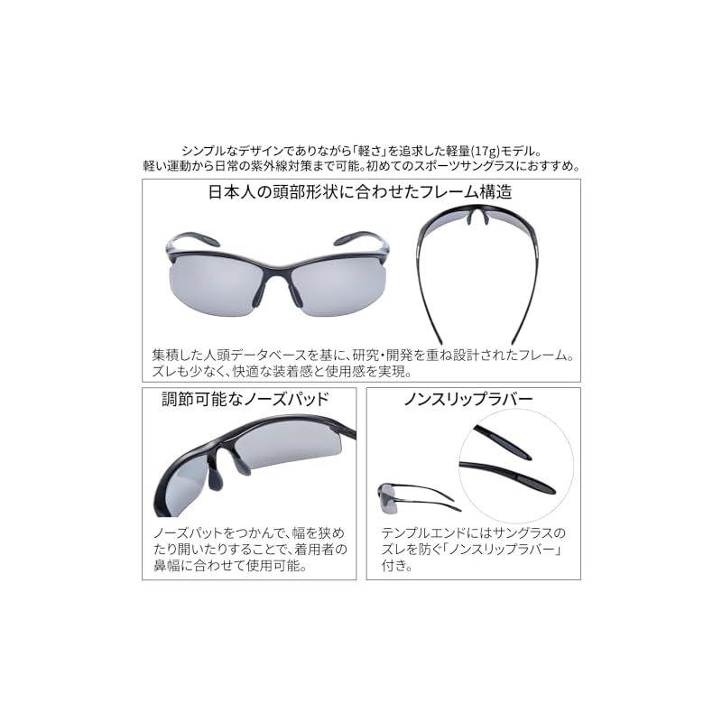 Used SWANS Sunglasses Airless Move Polarized Lens Model SAMV-0051 PBK Pearl Black