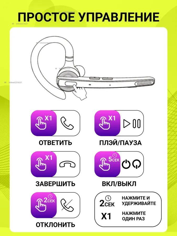 Xiaomi Wireless headphones with microphone, black-gray