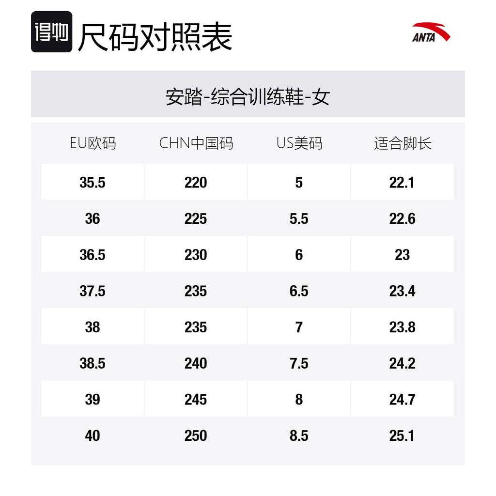 Anta Heavenly Fabric Low top Women's Training Athletic Shoes Women's Lotus Gray 922537725-2