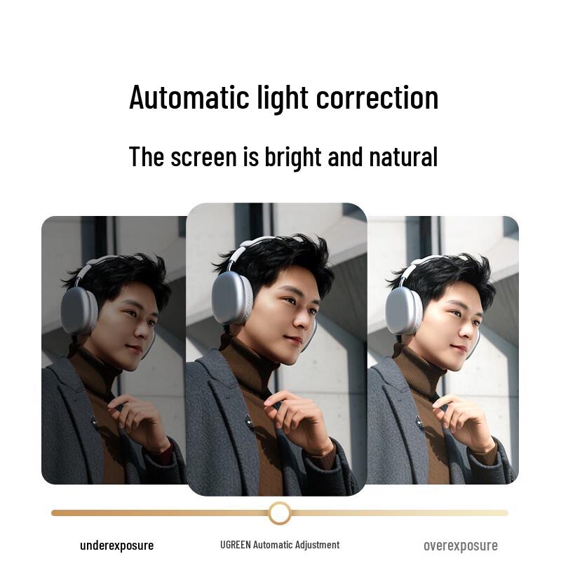 Ugreen 2K HD USB Webcam with Auto Focus and Dual Mics