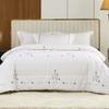 Roupa de cama – Cobertores