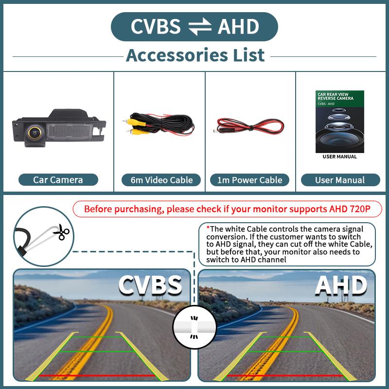 

AHD Dynamic Trajectory 170 ° Car Rear View Reverse Camera for Opel Astra H J Corsa D Meriva A Vectra C Zafira Insignia 12 V