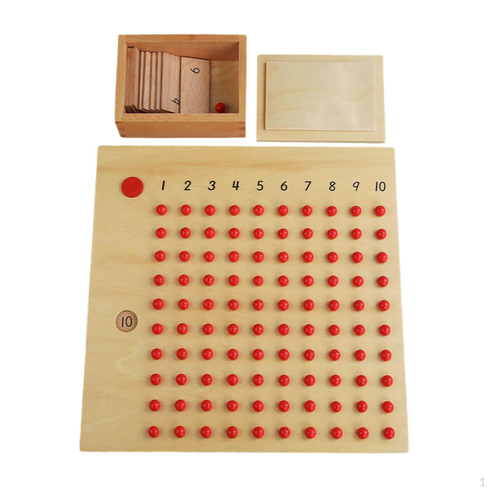 

Доска для сложения, вычитания, умножения и деления. Доска для раннего обучения математике. Multiplication board