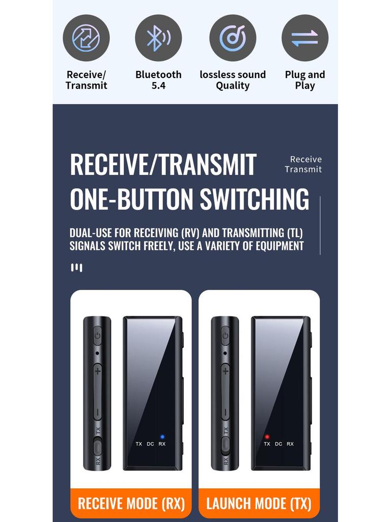 3.5mm Bluetooth 5.4 Dual Audio Receiver & Transmitter with AUX & Card Slot