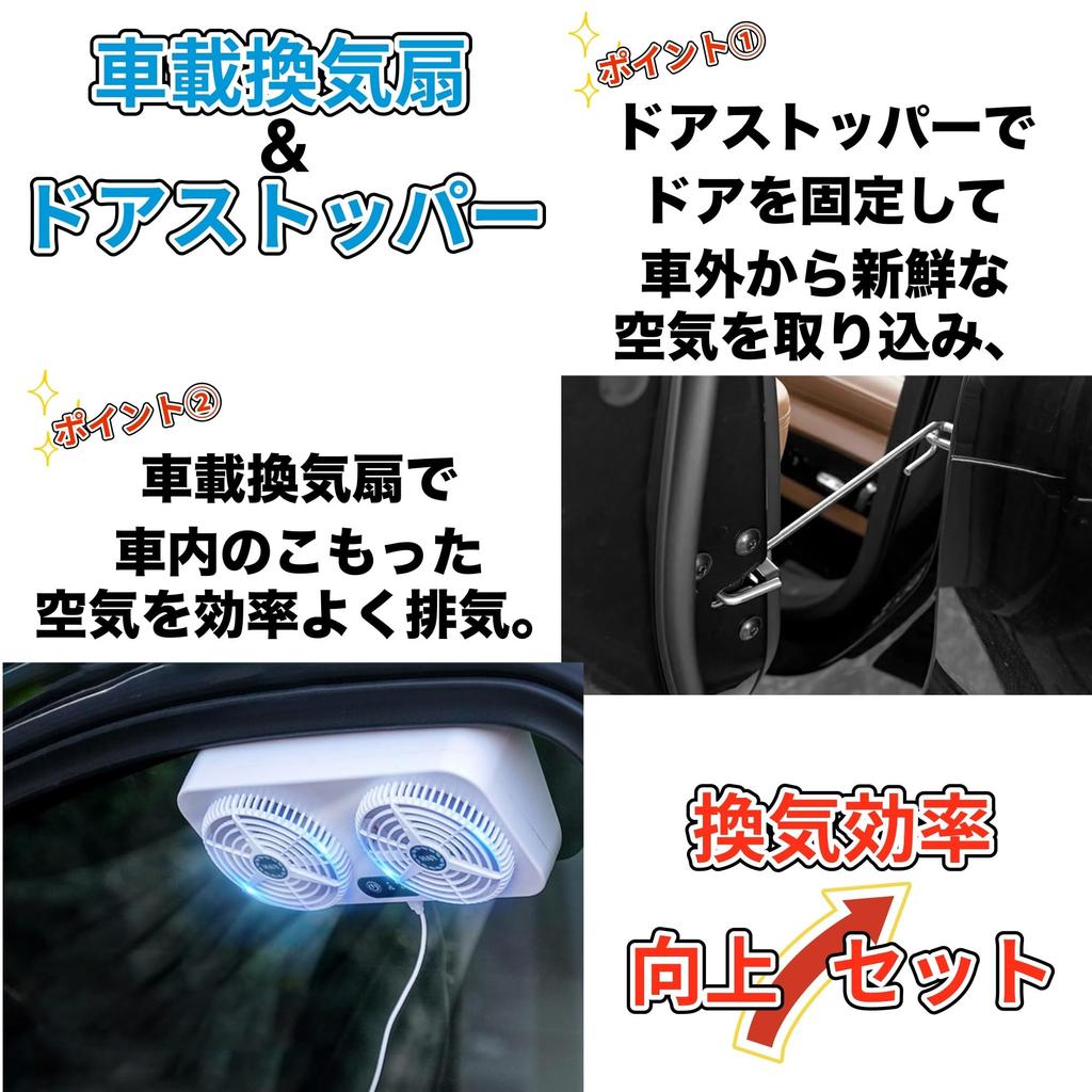 Car Ventilation Fan with 2 Door Improves Ventilation Exhaust Air Odor for Car USB Window Frame Ventilation Fan Door Fi's+7 Stoppers, Efficiency, Fan,