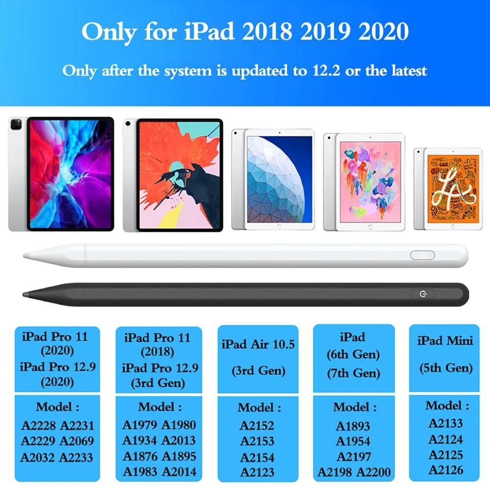 Für iPad Bleistift für 9,7 6th Pro 11 12,9 2020 Für iPad 10,2 2019 Air 3 10,5 Mini 5 Touch Stift Stylus für Bleistift 2 1