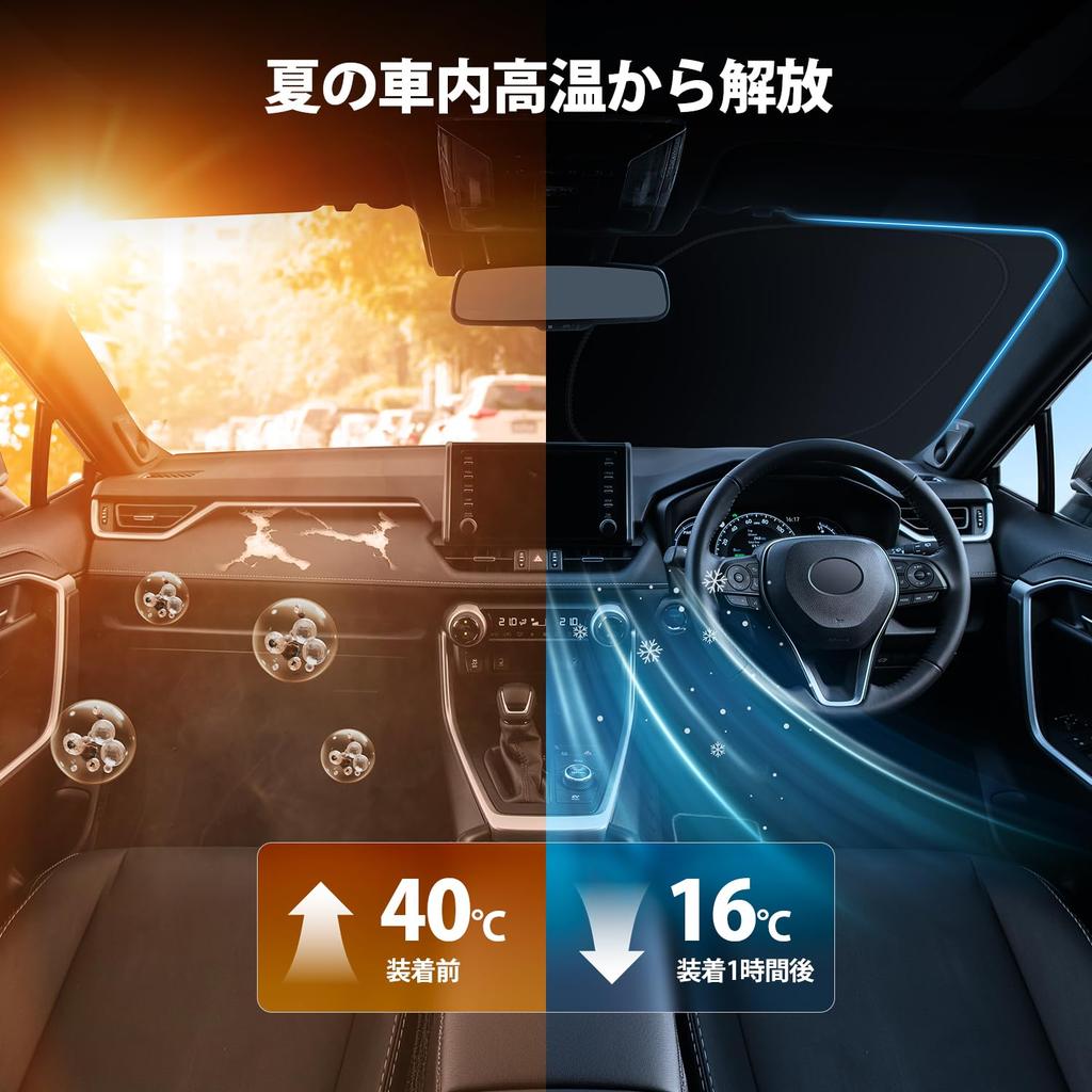 Cartist Front Sunshade for Daihatsu New Atrai S700 Series Compatible with and Sunline Models 2021 Windshield Shade Light UV Car Custom Interior Easy
