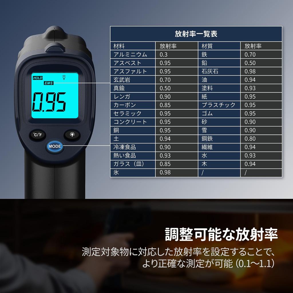 ERICKHILL Industrial Radiation To for Human Adjustable Cooking Thermometer for Deep and Baking Thermometer, -50°C +600°C (Not Use), Non-Contact