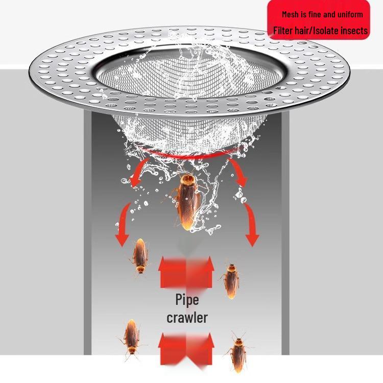 Stainless Steel Floor Drain Hair Catcher for Kitchen and Bathroom Sinks