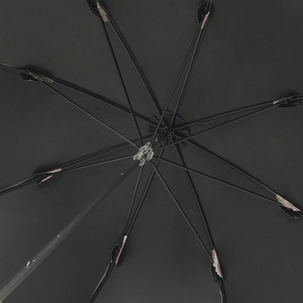 Moonbat Long Perfect for Sun and Features and Light Heat and UV Lightweight and Features a Chrysanthemum Flower and Floral Product [Paul & Joe]