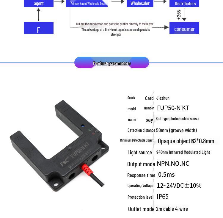 Jiazhun FUP50-N Photoelectric Sensor, 50MM Slot Width, Adjustable Function