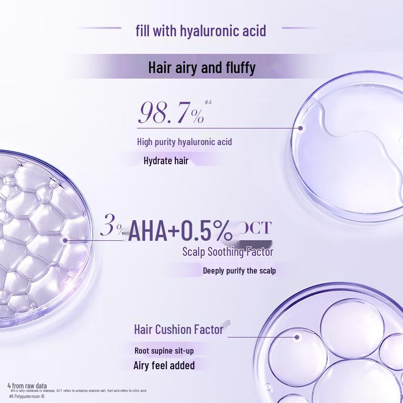 L'Oréal Hyaluronic Acid Oil Control Shampoo & Conditioner Set