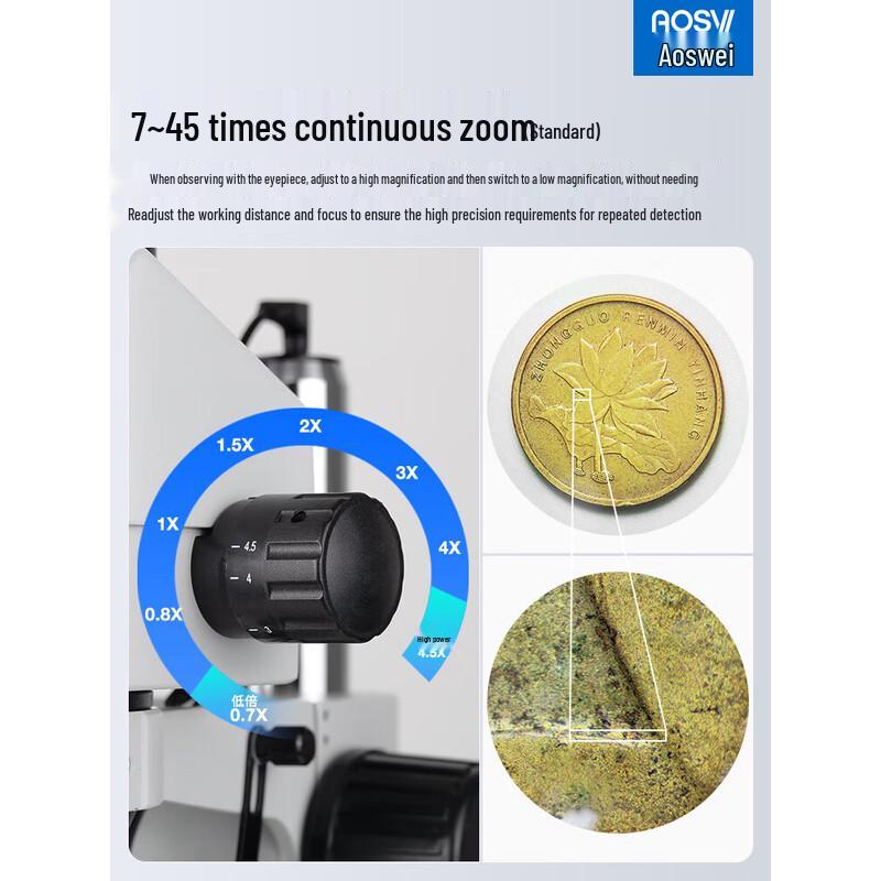 AOSVI Continuous Zoom Stereo Microscope