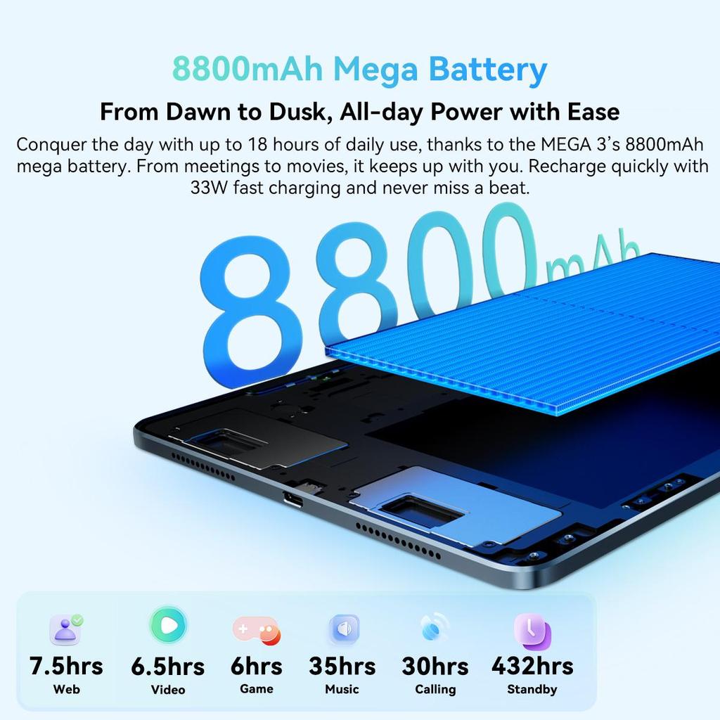 Blackview MEGA 3 AI MTK G100 12,1 palcový 8800mAh Android 15 Tablet 12GB RAM 256GB ROM Úložiště