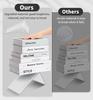 1 Piece Acrylic Bookend Heavy Duty Book End Book Holder Stopper L Shaped Book Stopper Desktop Organizer for Books Movies CDs