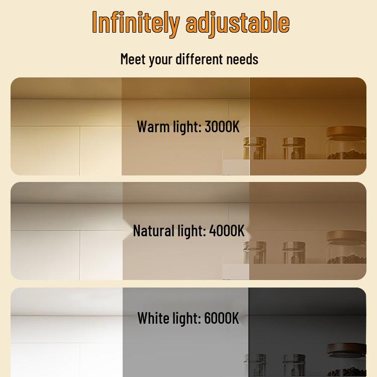 USB Rechargeable Motion Sensor LED Strip Light: Ultra-thin, Self-Adhesive, Wireless Night Lighting