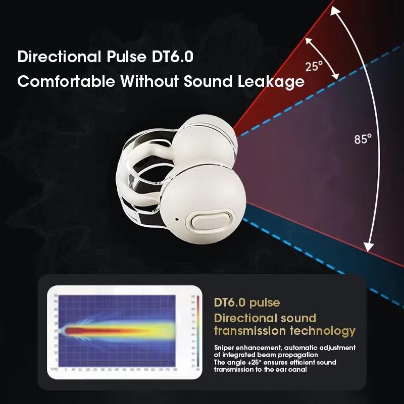 Bluetooth 5.3 TWS Earphones HiFi Stereo Sound Earhook Earcuffs With Mic for Sports