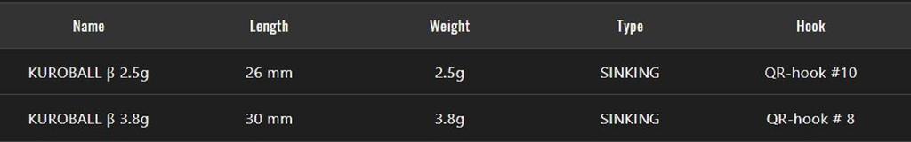 Jackall Kuro Ball 2.5 Grams Sinking Lure 203 Tackey Ghost Pellet (3512)