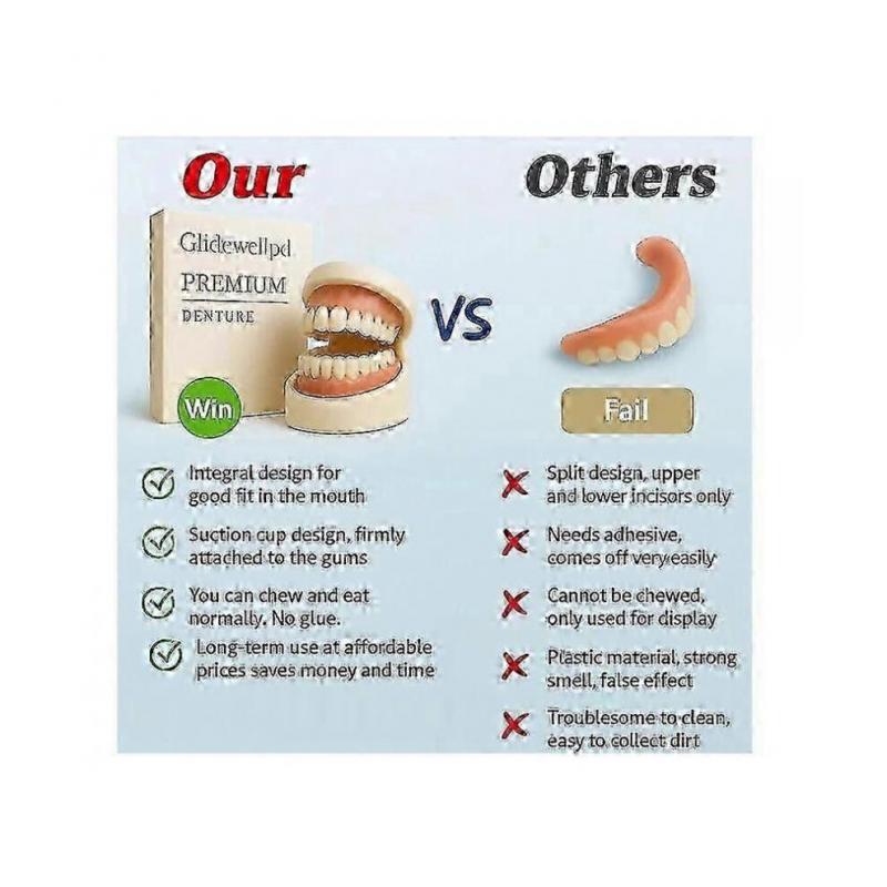 Glidewellpd - Premium Silicone Denture, Smileasego Premium Dentures Full Mouth