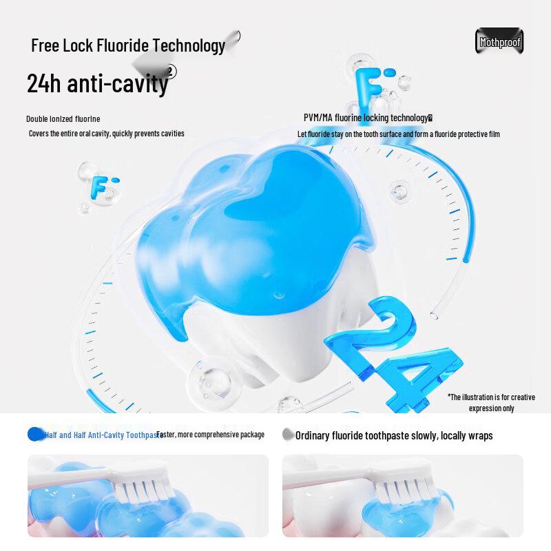 Half-and-half Kids Fluoride Anti-Cavity Toothpaste