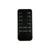 Ergonomic Remote Control with Soft Grip for Soundwings 6711R1P089K Intelligent TV Comfortable Extended Viewing