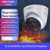 Supraveghere video și accesorii – Camere CCTV