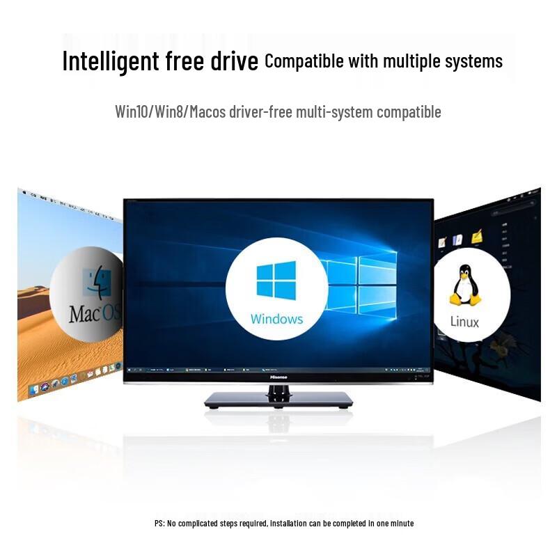 Ugreen USB-C Multifunction Hub with Gigabit Ethernet (CN version)