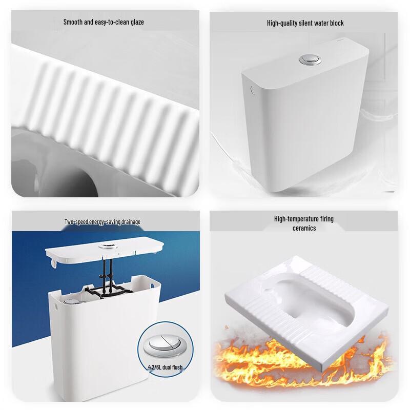 Jomoo Dual Flush Squat Toilet Set