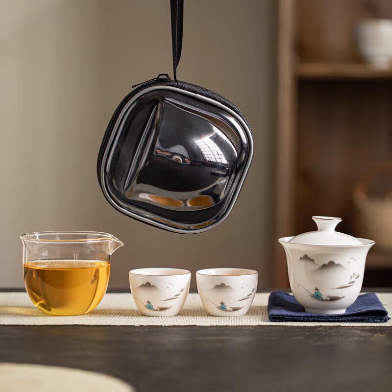 Gold Inlaid Jade Travel Tea Set